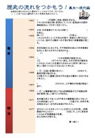 ドリルズ 子供の無料学習プリント