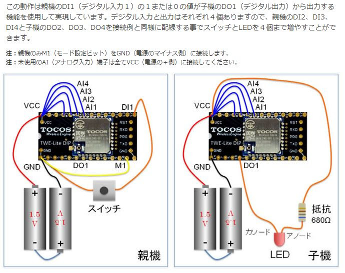 無線式アタリセンサー受信機編 Izuyanブログ