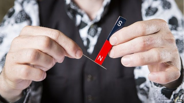 Instrucciones para hacer una brújula