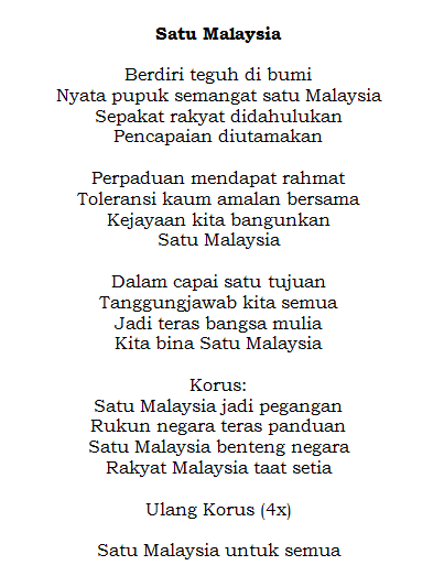 Jabatan Perkhidmatan Veterinar Galeri Audio