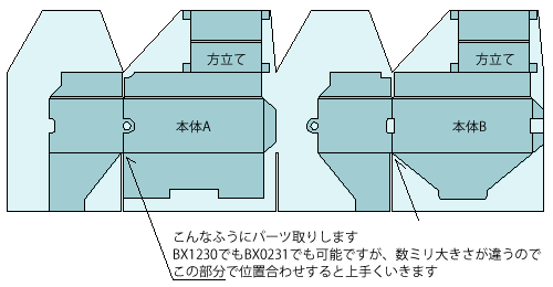Amazonのダンボール箱でつくるコミック 文庫本ボックス マゴクラ ダンボールインテリア生活
