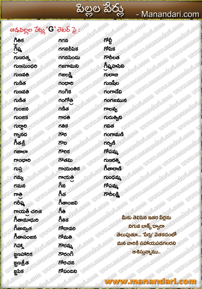 Baby Boy Names Hindu 2019 Starting With S / Baby Boy Names Hindu 2019 Starting With S / Annie Baby ... - Your pandit has given you the letter s according to your baby's birth chart and.