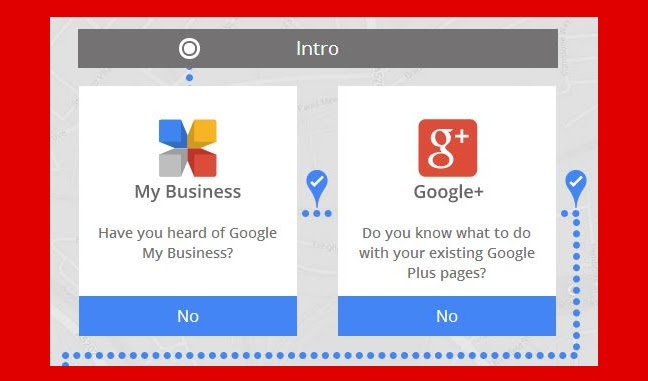No, Business Directories Are NOT Dead: Get These Valuable Citations