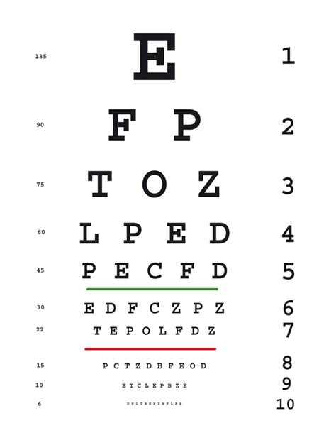  ca dmv eye test chart