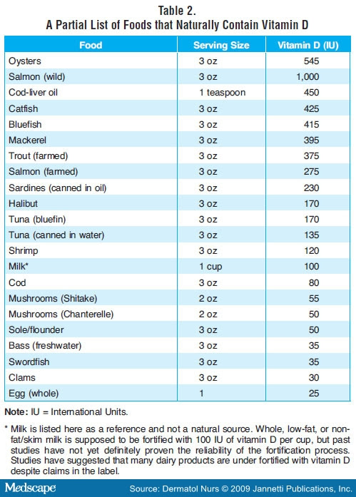 Blogger From Tashkent: IU TO ML CONVERTER