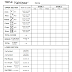 free triple yahtzee scoresheet pdf 48kb 1 pages - yahtzee score card free printable yahtzee score sheets