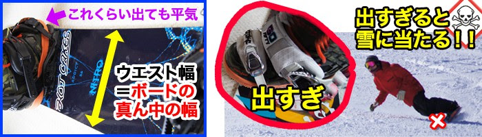 スノーボードの選び方 長さ 幅 硬さ でスノーボードを選ぶ レッツゴースノーボード