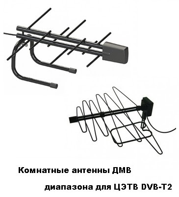 Комнатная антенна Perfeo PF_4503