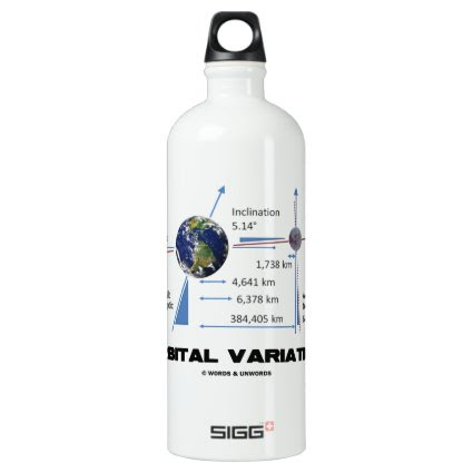 Orbital Variation (Astronomy) SIGG Traveler 1.0L Water Bottle
