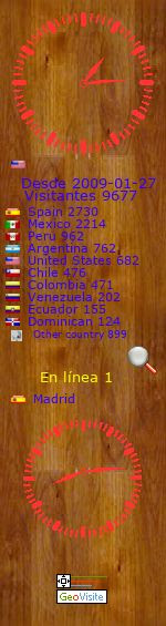 contador gratis