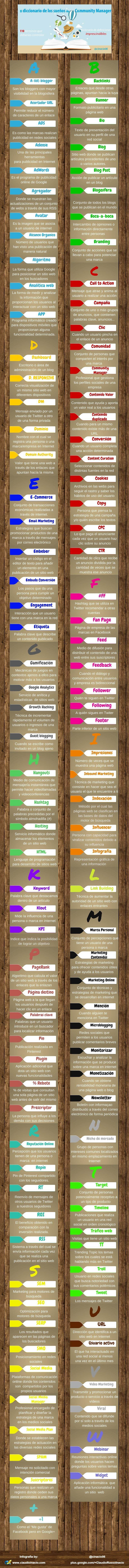 El Diccionario del Community Manager