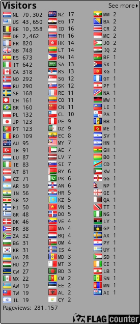 free counters