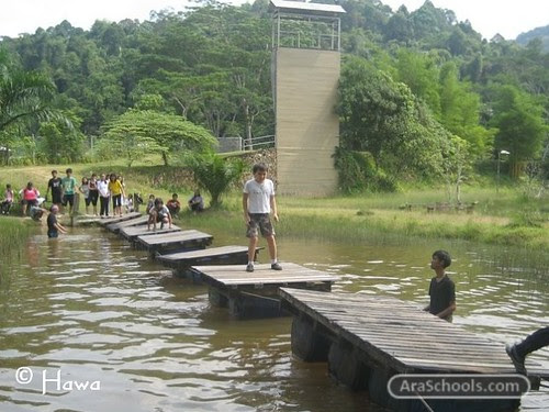 Motivation Camp 201105