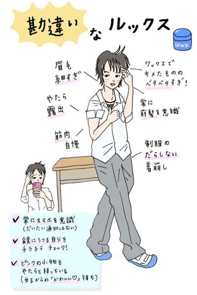 何が勘違いってこれ書いてる女が上から目線なところ 17年11月14日のイラストのボケ ボケて Bokete