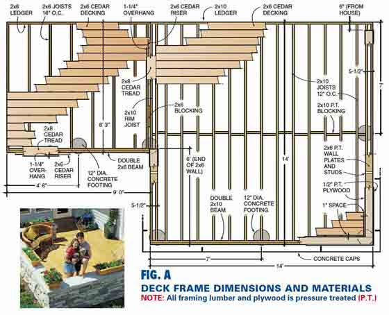 Top 5 Free Outdoor Plans for 2012