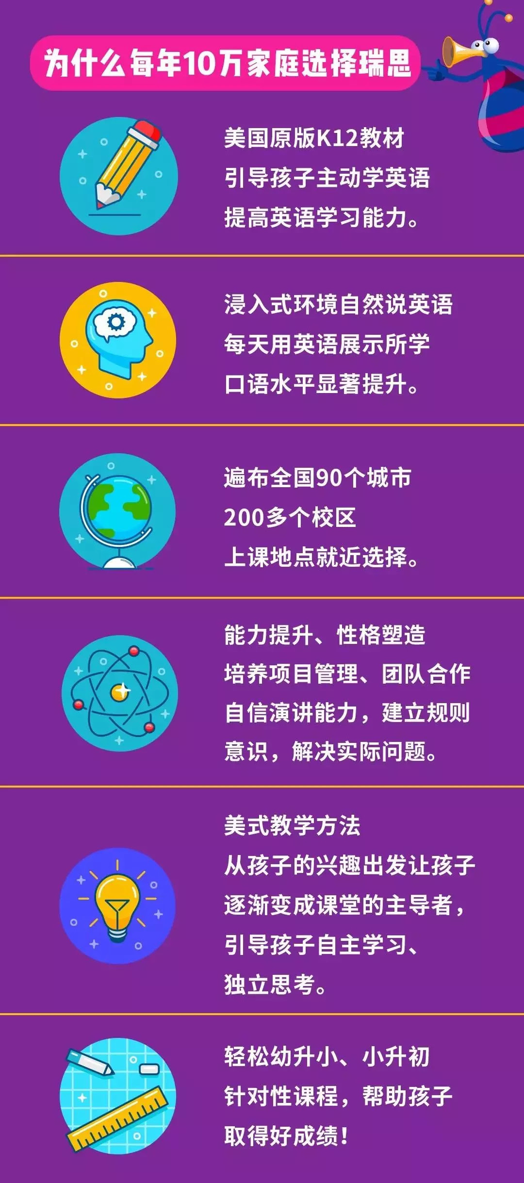 瑞思学科英语三校鼎盛新宇中心开业邀请函 湛江