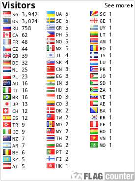 free counters