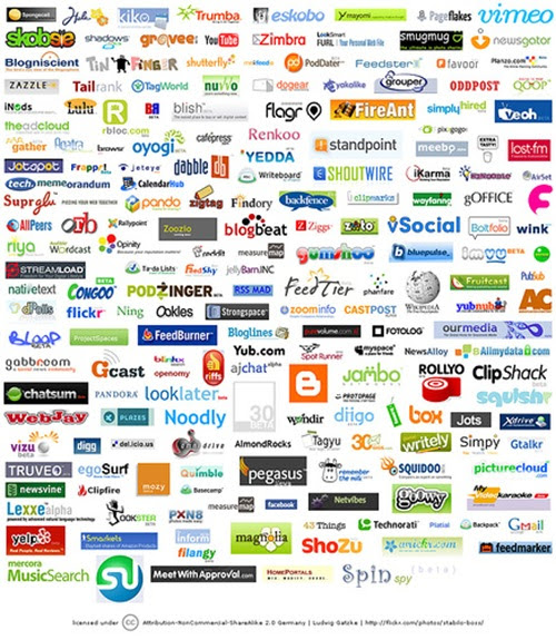 Is Web 2.0 Game Over?