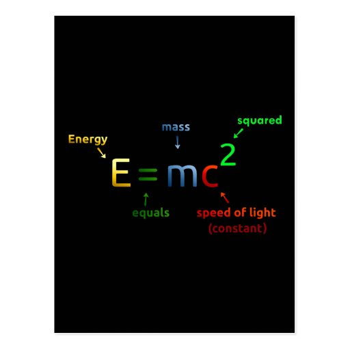 MC^2. E equals MC Squared Postcard | Zazzle