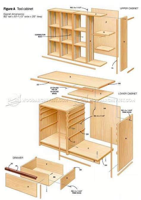 ultimate tool cabinet plans woodarchivist