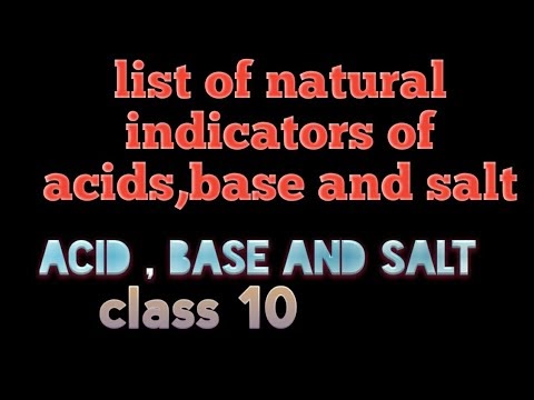 Acid,base and salt- indicator ||different types of indicator||Natural and synthetic||