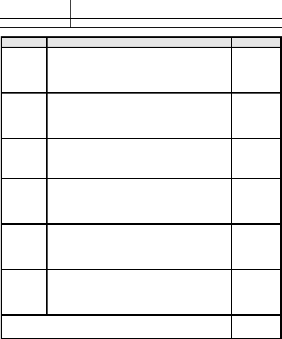 Weekly log sheet in Word and Pdf formats