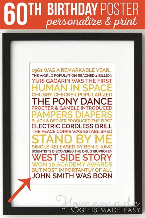 What happened backstage at women of the year awards . Personalized Poster 60th Birthday Gift