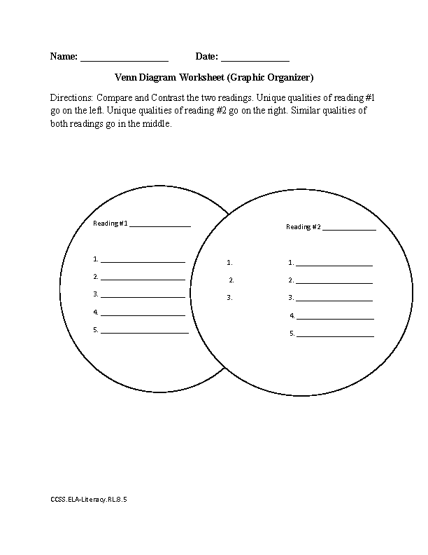 8th Grade Common Core | Reading Literature Worksheets