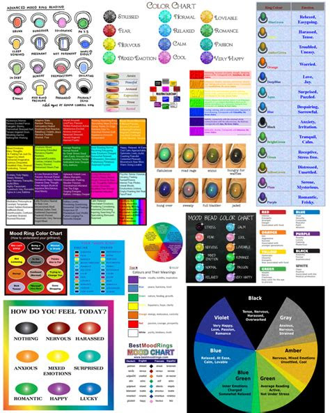  the real mood ring colors jewelry secrets