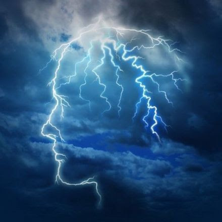 What is the Speed of Thought