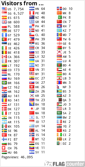 free counters