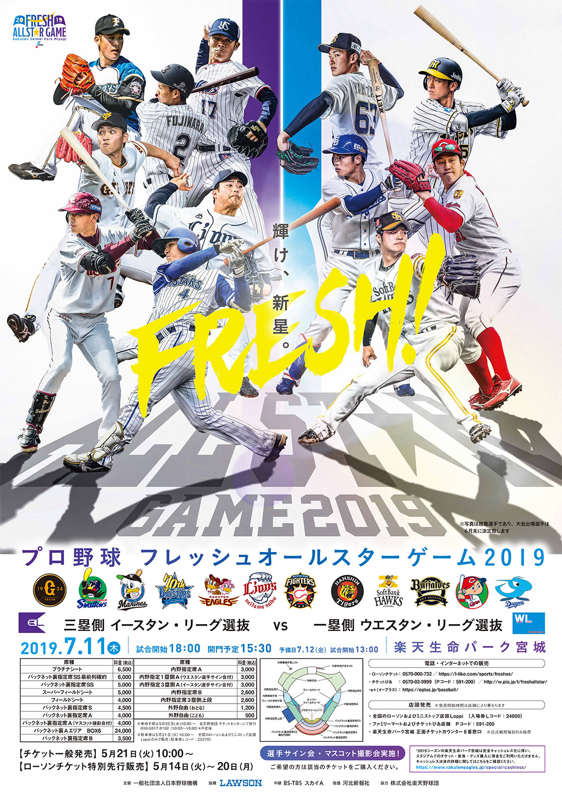 7月11日放送 フレッシュオールスターゲーム2019 放送予定 両チームスタメン ドラ要素 中日まとめ