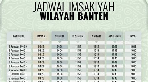 jadwal imsakiyah ramadan   wilayah banten  sekitarnya
