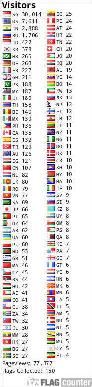 free counters