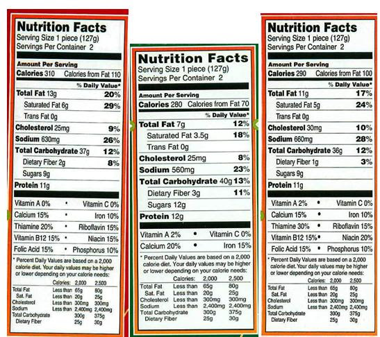 Cromely's World: Hot Pockets versus Lean Pockets