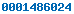 blogger web statistics