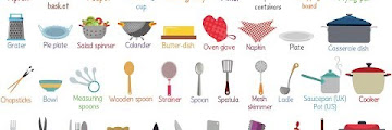 Tea Utensils Name Download Music Mp3 and Mp4