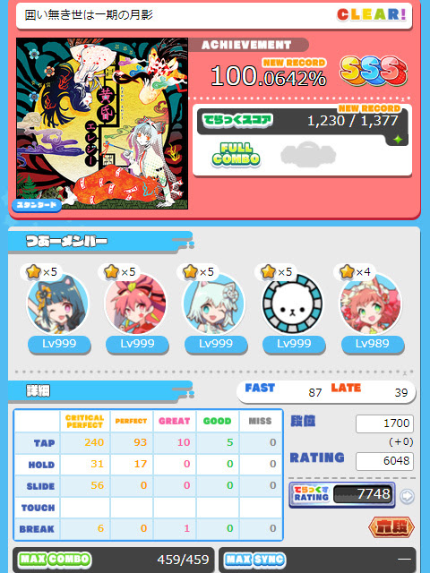 2 24 1 緋色無き星蓮は一期のミルカ The Blog Of Asami Dou