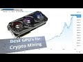 Best Gpus For Crypto Mining 2021 Reddit - Nvidia plans Cryptocurrency Mining Processor for Ethereum ... / The following aspects are important: