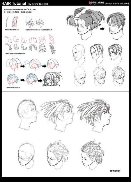 まったりイラスト奮闘記 描き方研究