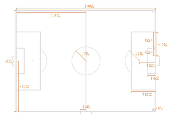 少年用８人制コート図 68m 50m