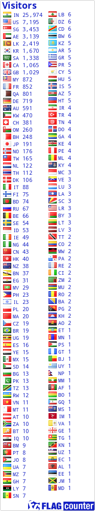 free counters