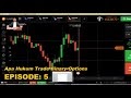 Is Binary Trading Haram In Islam / Is Binary Option Haram In Islam Quora - Binary options trading halal or haram malaysia it is binary options trading halal or haram malaysia suitable for creating websites for cryptocurrency trading, consulting, investments or ico offerings.