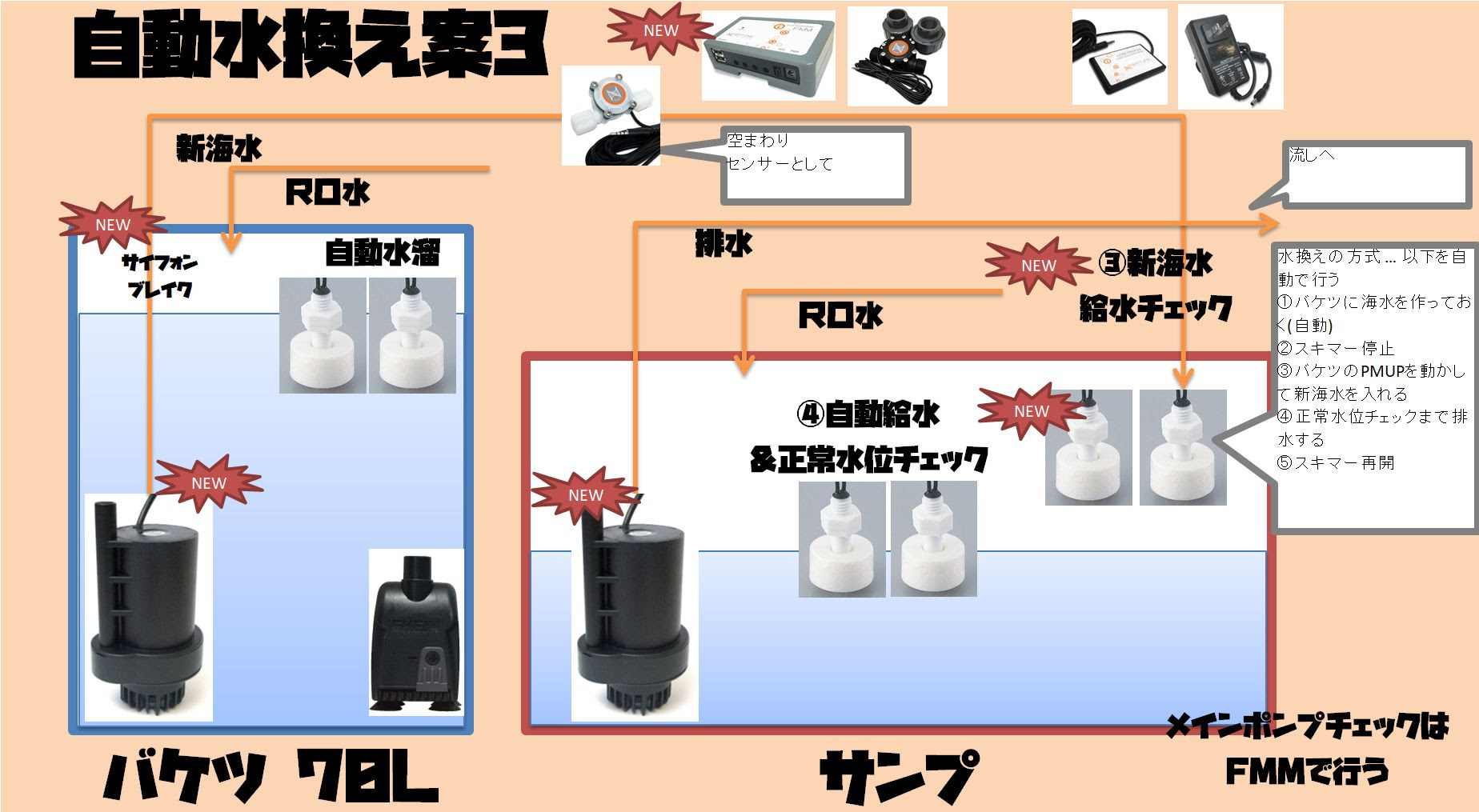 Apexを使った自動水換えシステム Zeo水槽日記
