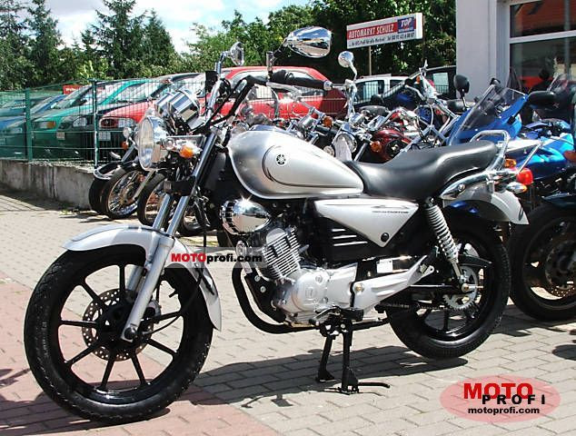 honda ybr
