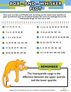 Box and Whisker Plot: Data | Worksheet | Education.com