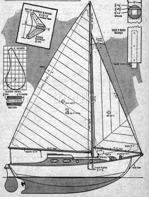SAIL BOAT PLANS - SAILING YACHT CATAMARAN HOW TO ...