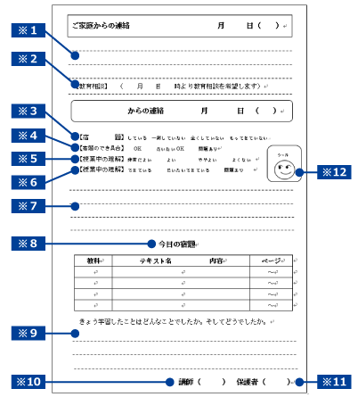 岐阜市の小学生個別指導塾 Wigo個別 ウィ ゴー