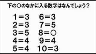 Iqテスト 難関私立小学校入試問題に挑戦しよう Nicozon