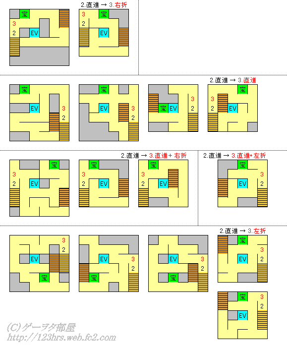 クライスラービル 2階 10階